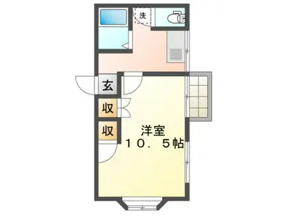 サンコーポグリーン(1K/2階)の間取り写真