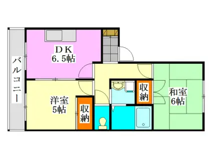 フレグランスアイ(2DK/2階)の間取り写真