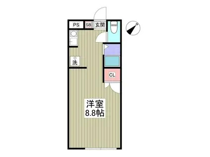 久保田ハイツひまわりA(ワンルーム/1階)の間取り写真