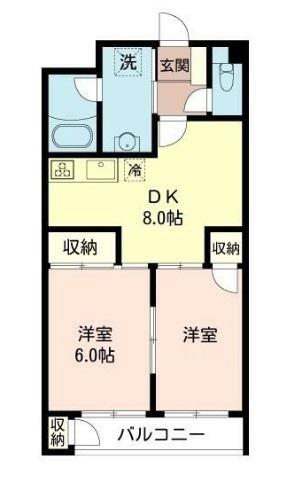 ロゼ下目黒(2DK/3階)の間取り写真