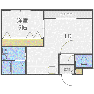 グランディール南5条(1LDK/2階)の間取り写真
