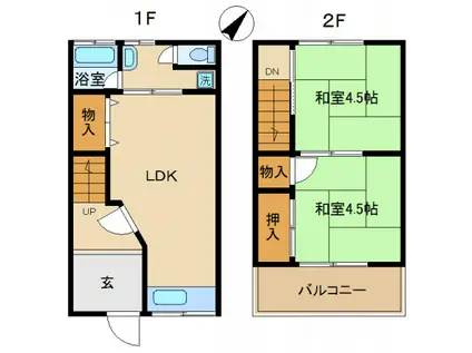 井原荘(2LDK/1階)の間取り写真