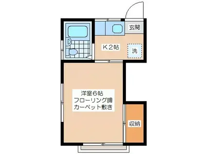 亀井ハウス(1K/2階)の間取り写真