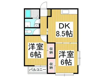 熊谷コーポ(2DK/1階)の間取り写真