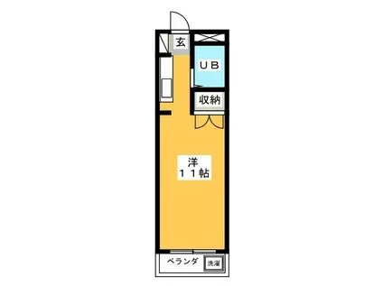 マヌワールサギノミヤI(ワンルーム/3階)の間取り写真