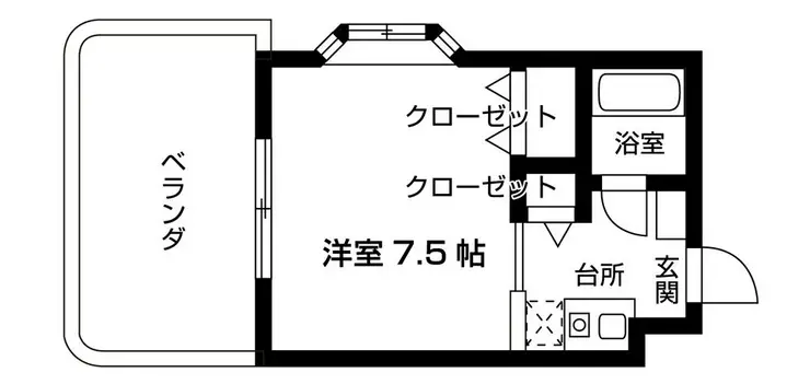 リセーヌ杉並 2階階 間取り