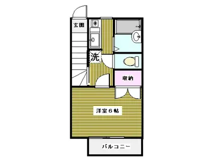 コーポ倉沢(1K/2階)の間取り写真