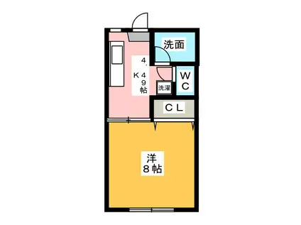 アローハイツ(1K/1階)の間取り写真