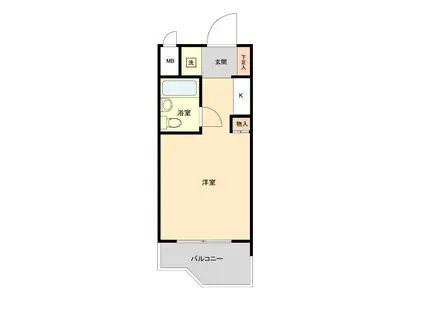 グラビス都立大学(ワンルーム/3階)の間取り写真