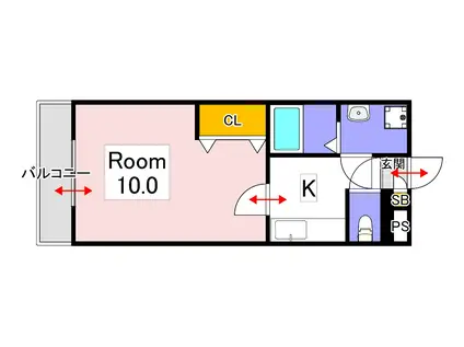 東古松S-1ビル(1K/1階)の間取り写真