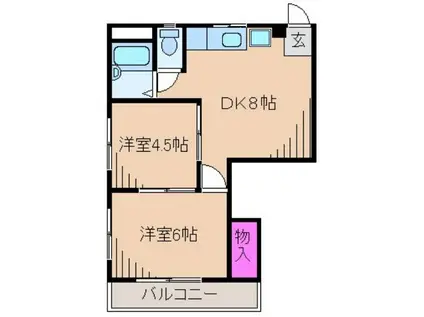 ロイヤル鈴木(2DK/3階)の間取り写真