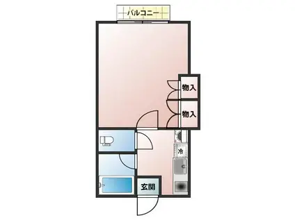 カメリヤハイツ(1K/2階)の間取り写真