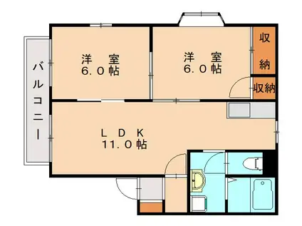 ファミール今光(2LDK/2階)の間取り写真