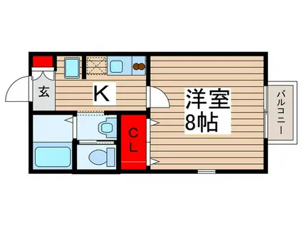 キャメル松戸IIB(1K/1階)の間取り写真