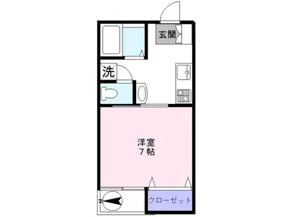 センターリバー(1K/2階)の間取り写真