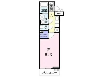 ハルズGOIDO(1K/2階)の間取り写真