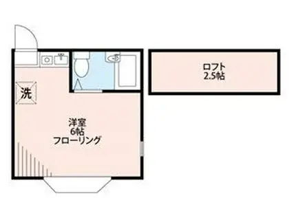 ソリティア所沢第10(ワンルーム/2階)の間取り写真