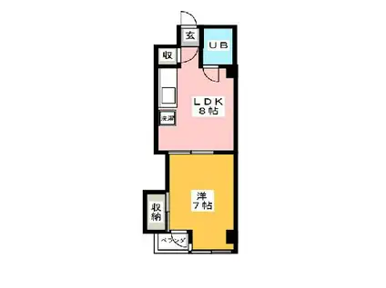 ノグチハイツ(1LDK/3階)の間取り写真