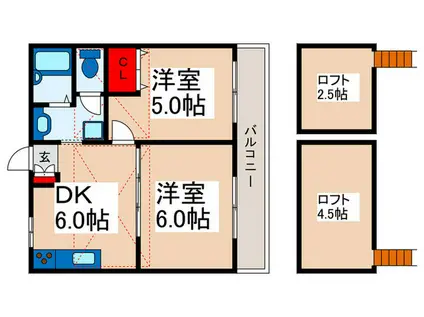 ハイツ東野(2DK/2階)の間取り写真