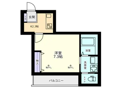 F明大前(1K/2階)の間取り写真