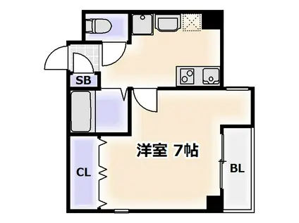 フィレンツェ難波南(1K/5階)の間取り写真