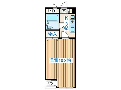 モアクレスト宮城野(1K/2階)の間取り写真