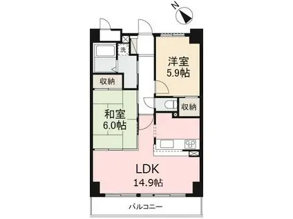 スカールフォレステ(2LDK/3階)の間取り写真