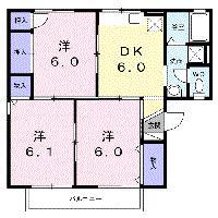 サンワハイツ八千代B(3DK/1階)の間取り写真