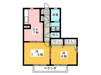 ノヴェル・フォー(2DK/2階)の間取り写真