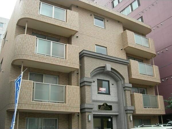 グランメール康友館