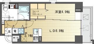 プラスヴァンドームサントル(1LDK/2階)の間取り写真
