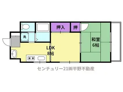 西田ハイツ(1LDK/1階)の間取り写真