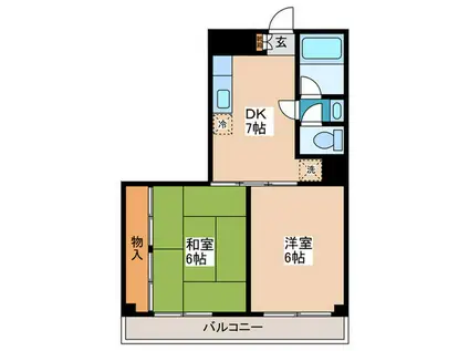 関東バス小滝橋第3マンション(2DK/8階)の間取り写真