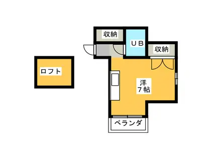ヴィラ泉町(ワンルーム/4階)の間取り写真