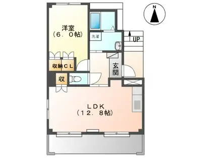 グランシャリオα(1LDK/1階)の間取り写真