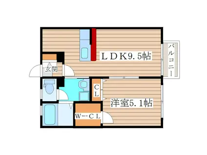 グランフォーレタウン(1LDK/1階)の間取り写真