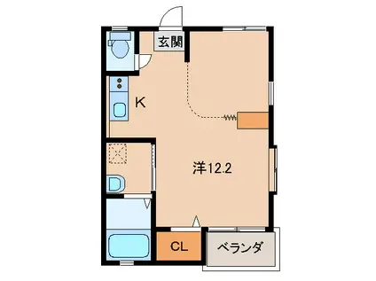 夢フォーラ西ノ庄(ワンルーム/2階)の間取り写真