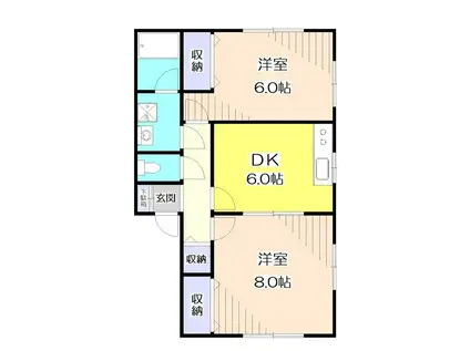 サンヴィレッジA棟(2DK/1階)の間取り写真