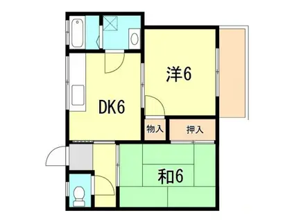 フラット松江(2DK/1階)の間取り写真