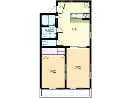 プレジデントII(2DK/2階)の間取り写真