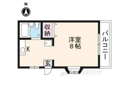 アストロプラザⅢ(1K/2階)の間取り写真