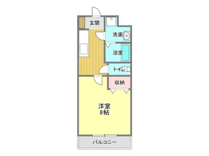 ユウマリノ(1K/2階)の間取り写真