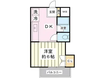 グリーンロードハイツ(1DK/1階)の間取り写真