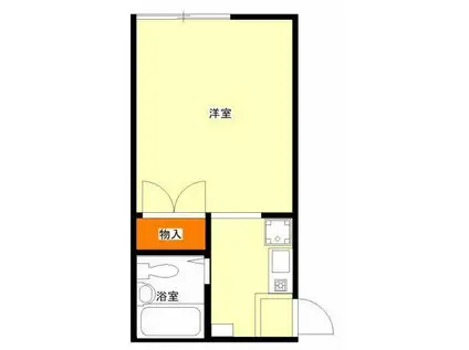 サウス RIVER(1K/2階)の間取り写真