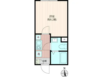 足立区千住緑町2丁目(1K/2階)の間取り写真