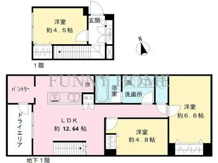 COEUR BLANC八幡山(3LDK/B1階)の間取り写真