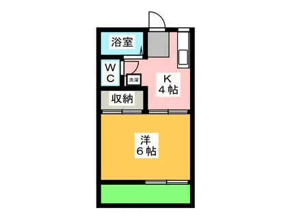 コーポ上野D(1K/1階)の間取り写真
