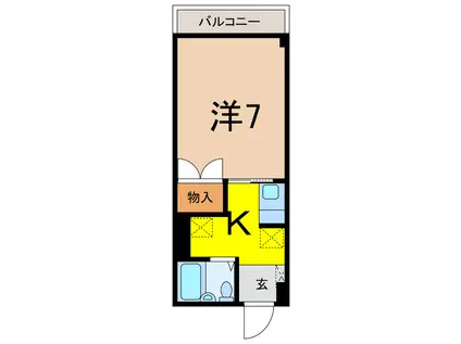 ケントタウン東神田(1K/2階)の間取り写真