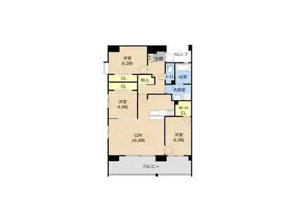 LIBTH京町通(3LDK/3階)の間取り写真