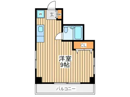 大貫ビル(ワンルーム/7階)の間取り写真